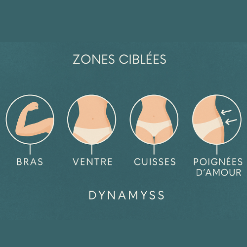 Lift Instantané Dynamyss – Sublimez vos cuisses en quelques secondes - Dynamyss